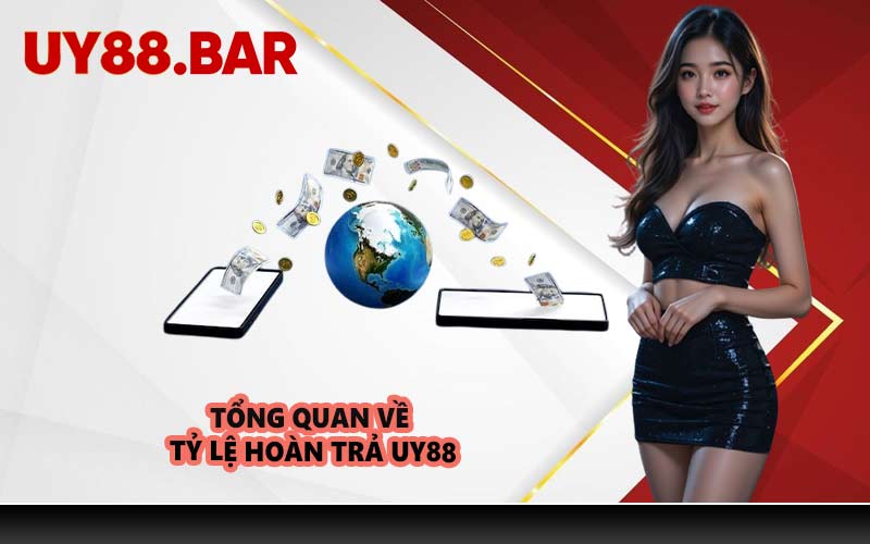 Tổng quan về tỷ lệ hoàn trả UY88